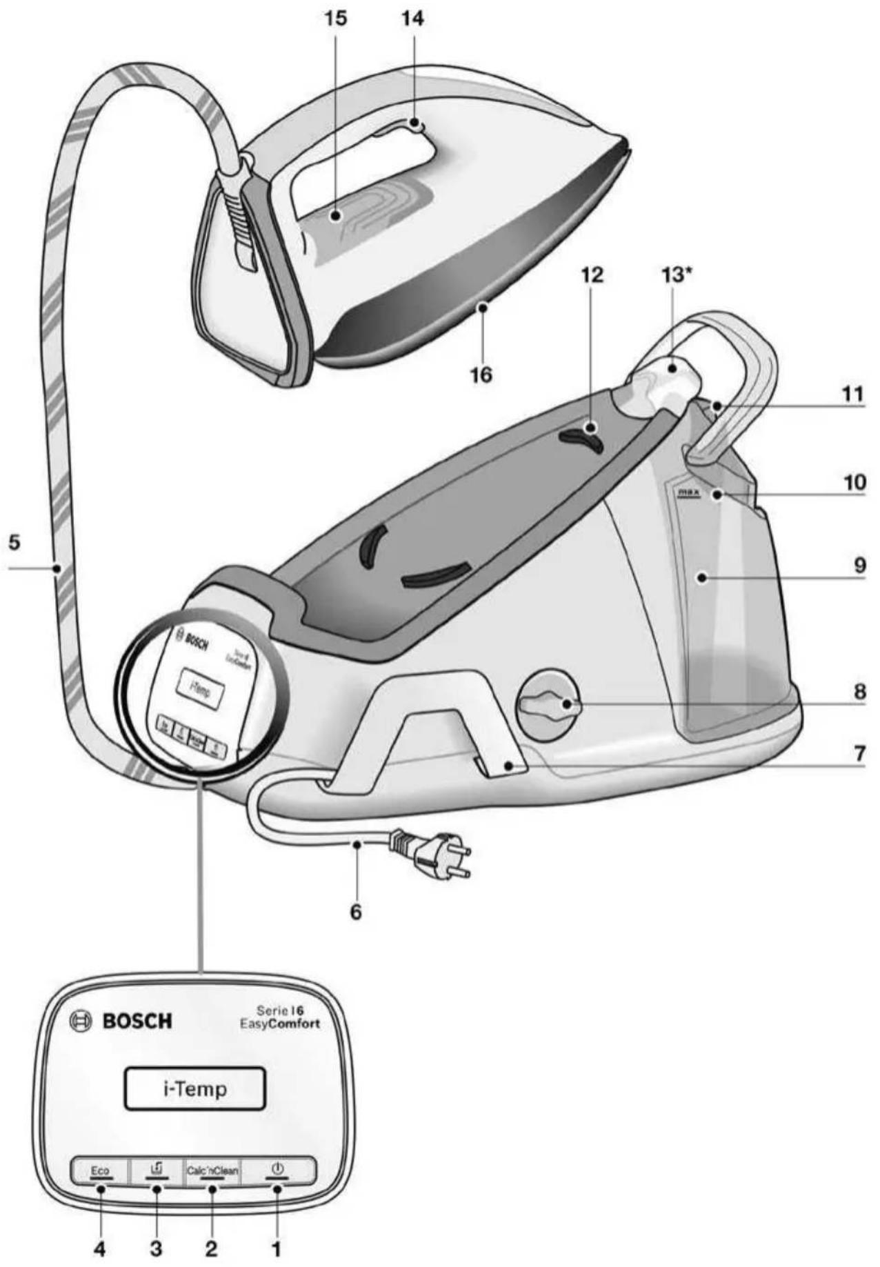 BOSCH TDS6540 - 2