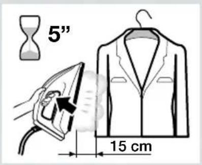 BOSCH TDS6540 - Problème Causes possibles Solution - 2