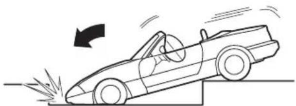 MAZDA MX5 (2003) - Activation des coussins d'air - 5