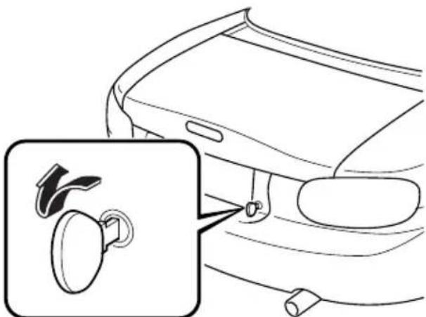 MAZDA MX5 (2003) - Annulation de la commande de déverrouillage à distance du couvercle de coffre - 1