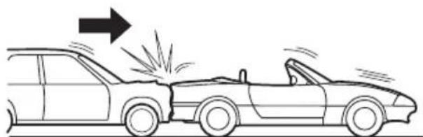 MAZDA MX5 (2003) - Non déploiement des coussins d'air - 1