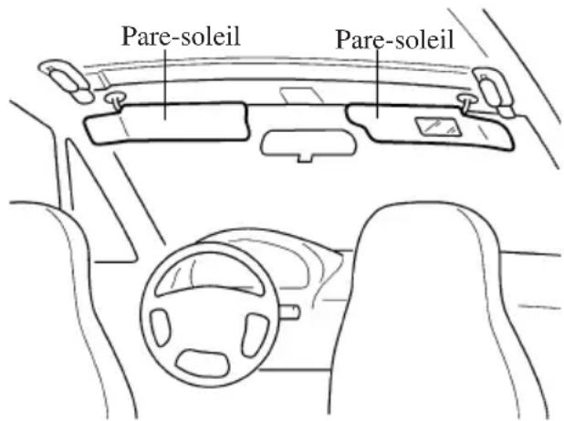 MAZDA MX5 (2003) - Pour abaisser la capote - 1