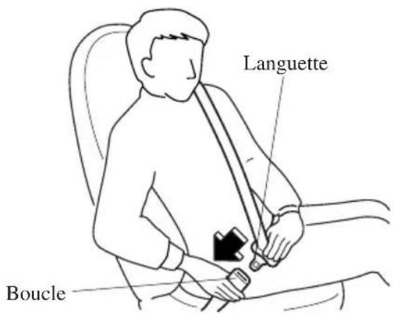 MAZDA MX5 (2003) - Pour boucler les ceintures de sécurité - 2