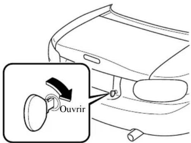 MAZDA MX5 (2003) - Ouverture du couvercle du coffre à l'aide de la clé - 1
