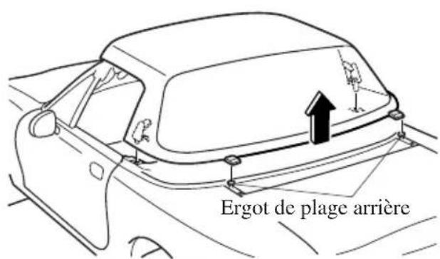 MAZDA MX5 (2003) - Mécanismes de fixation: - 6