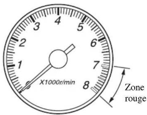 MAZDA MX5 (2003) - Remarque - 1