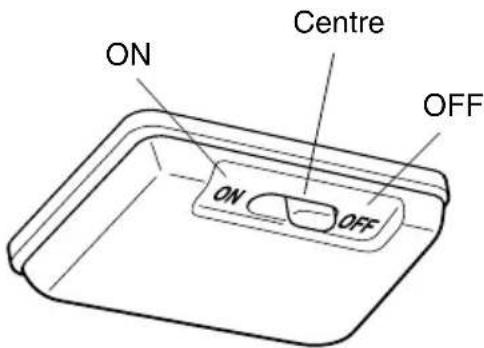 MAZDA MX5 (2003) - Éclairage intérieur - 1