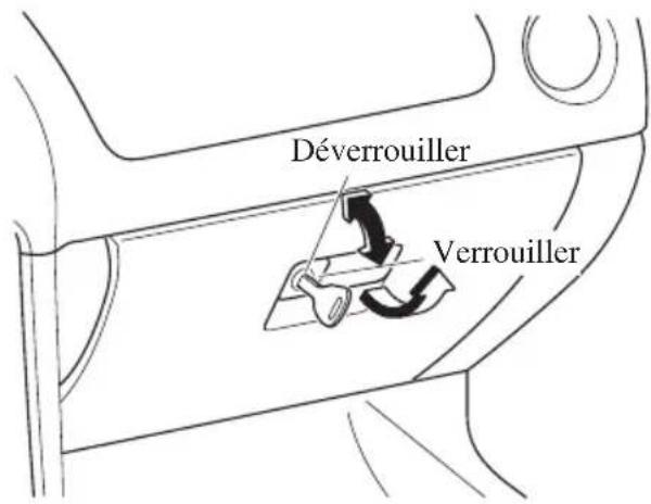MAZDA MX5 (2003) - Boîte à gants - 1