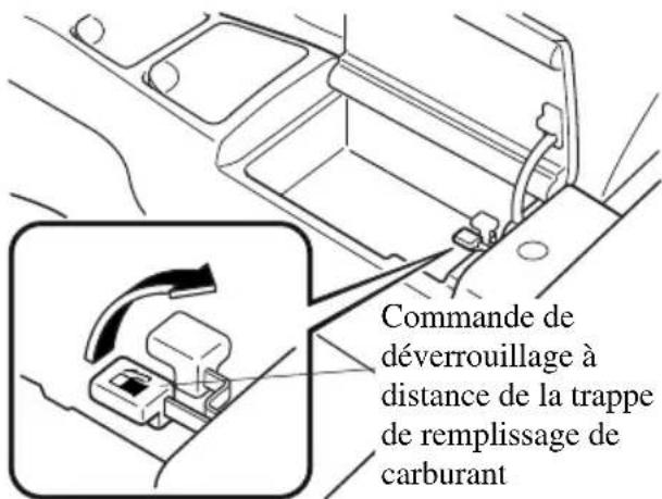 MAZDA MX5 (2003) - Attention - 2