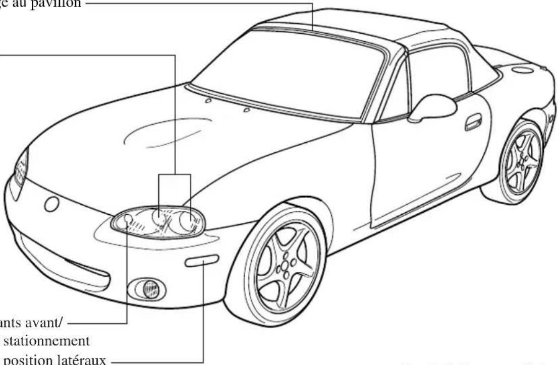 MAZDA MX5 (2003) - Ampoule - 1