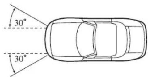MAZDA MX5 (2003) - Activation des coussins d'air - 4