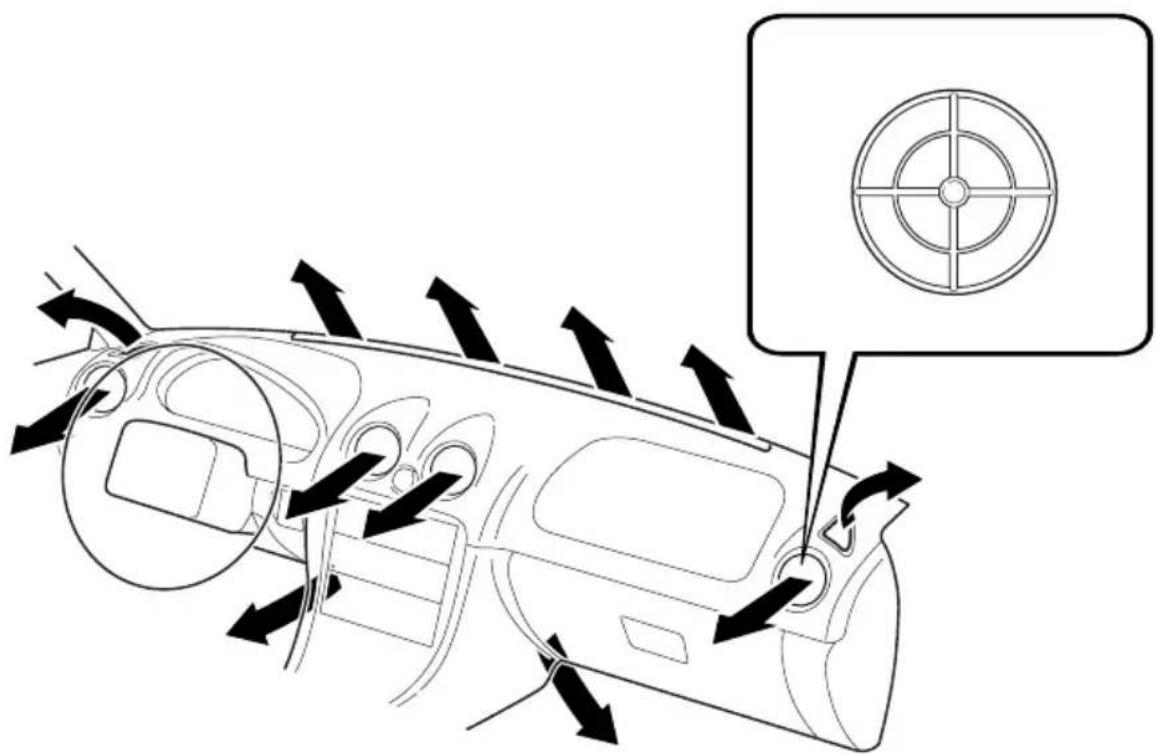 MAZDA MX5 (2003) - Vérifier le réfrigérant avant la saison chaude - 1