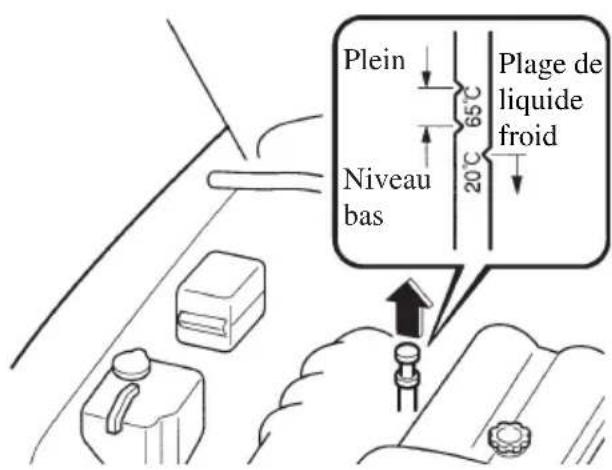 MAZDA MX5 (2003) - Prudence - 1