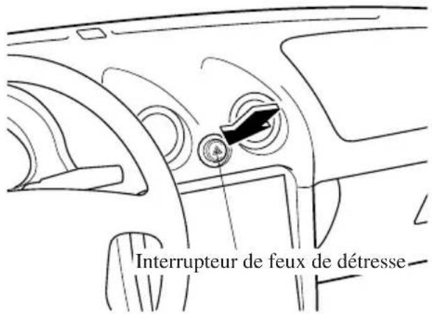 MAZDA MX5 (2003) - Feux de détresse - 1