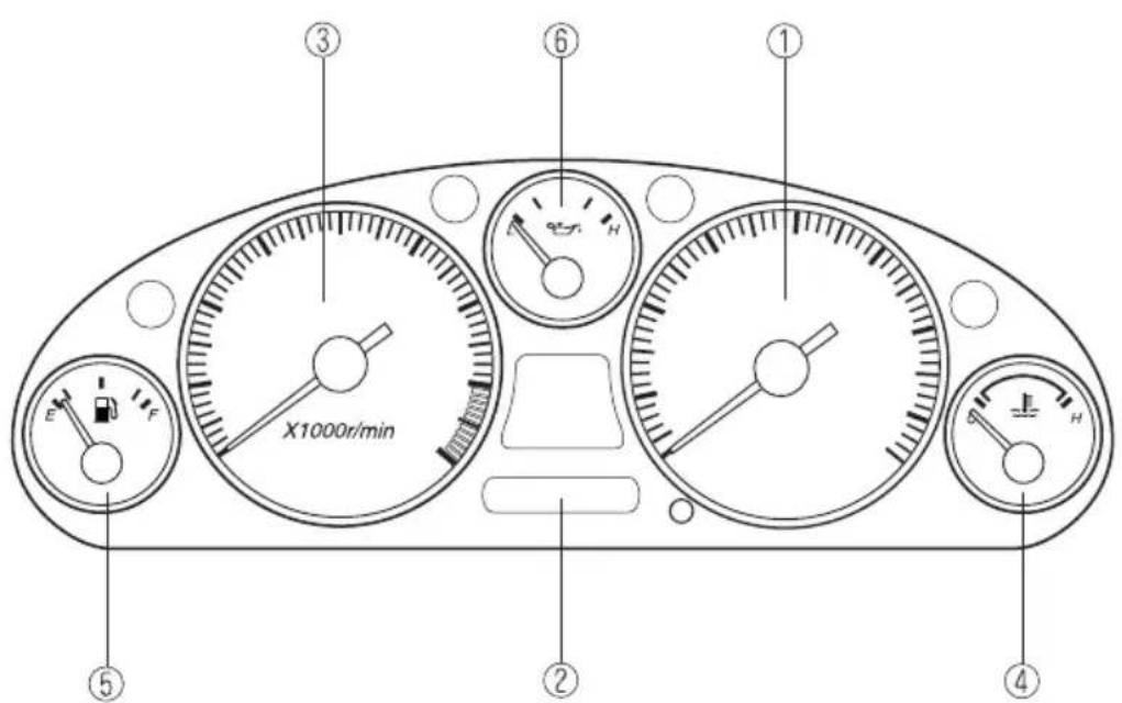 MAZDA MX5 (2003) - Compteurs et jauges - 1
