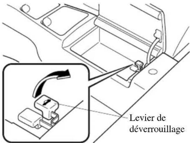MAZDA MX5 (2003) - Ouverture du couvercle du coffre à l'aide de la commande de déverrouillage à distance - 2