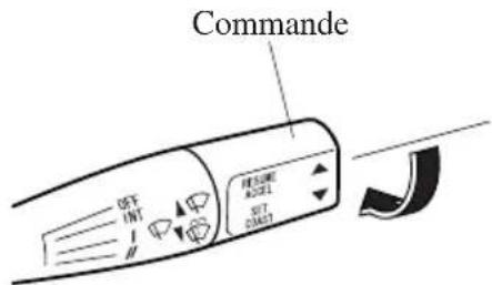 MAZDA MX5 (2003) - Pour augmenter la vitesse de croisière - 2