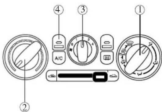 MAZDA MX5 (2003) - Rafraîchissement (avec climatiseur) - 1