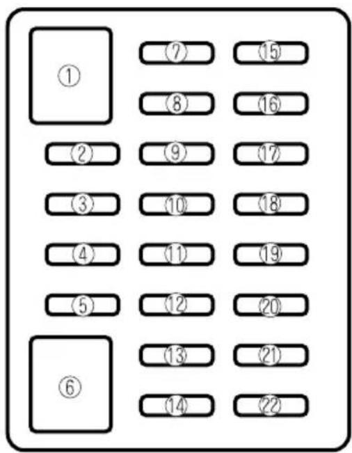 MAZDA MX5 (2003) - Boîte à fusibles (côté conducteur) - 1