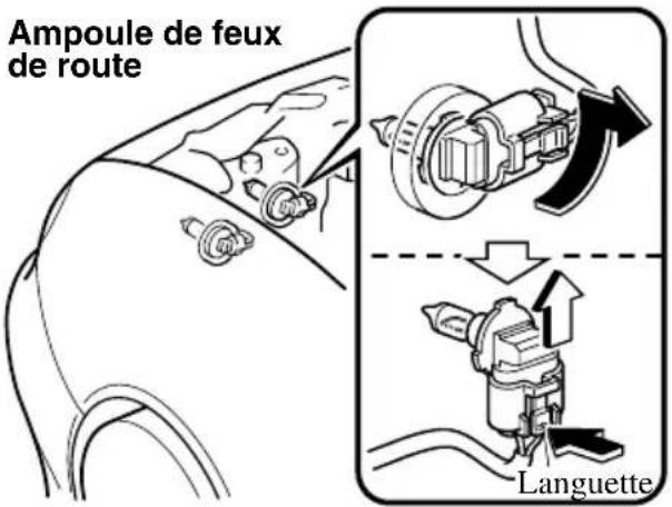 MAZDA MX5 (2003) - Les enfants et les ampoules halogènes: - 2
