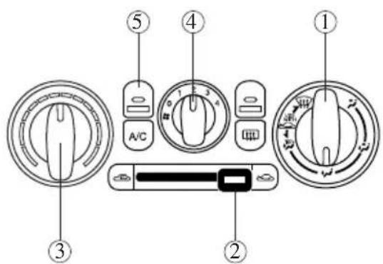 MAZDA MX5 (2003) - Dés humidification (avec climatisation) - 1
