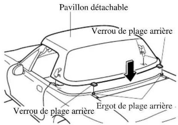 MAZDA MX5 (2003) - Remarque - 3