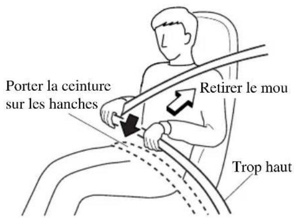 MAZDA MX5 (2003) - Prudence - 1