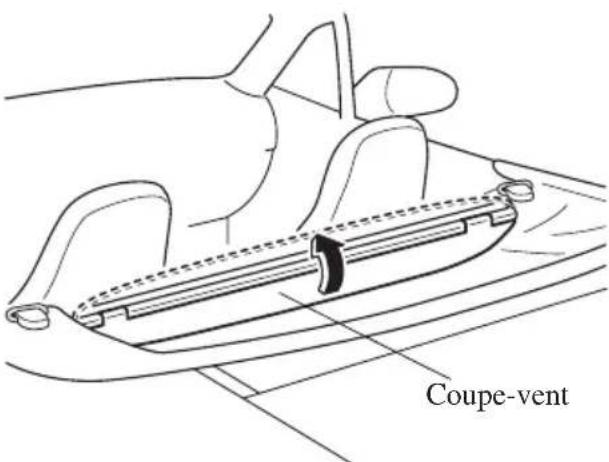 MAZDA MX5 (2003) - Coupe-vent - 1