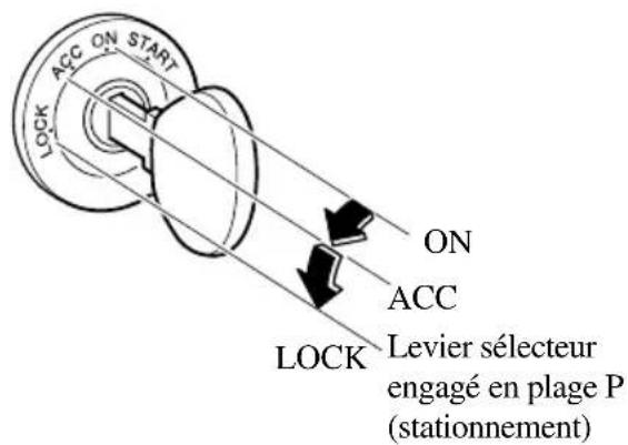 MAZDA MX5 (2003) - Boîte de vitesses automatique - 1