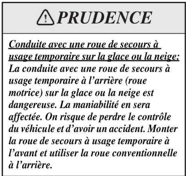 MAZDA MX5 (2003) - Roue de secours - 1