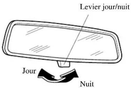 MAZDA MX5 (2003) - Rétroviseur intérieur (avec fonction jour/nuit) - 1