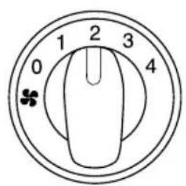 MAZDA MX5 (2003) - Cadran de commande de ventilateur - 1