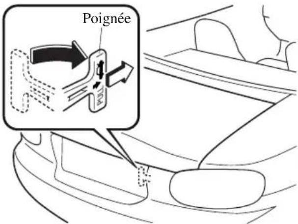 MAZDA MX5 (2003) - Ouverture du coffre de l'intérieur - 1