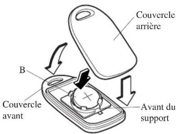 MAZDA MX5 (2003) - Changement de la pile de la télécommande - 3