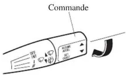 MAZDA MX5 (2003) - Pour régler la vitesse - 1