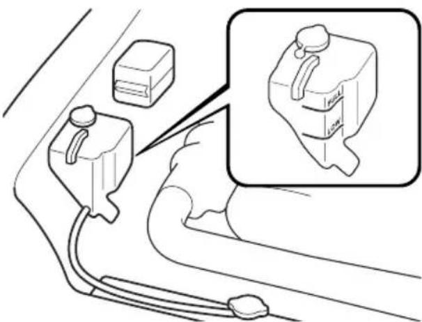 MAZDA MX5 (2003) - Moteur chaud: - 1