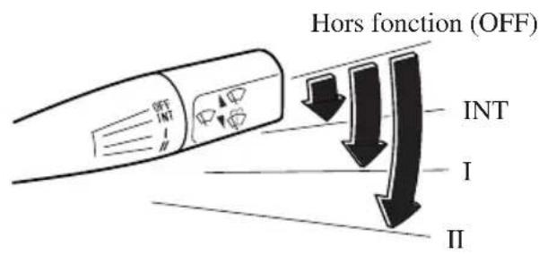 MAZDA MX5 (2003) - Essuie-glace de pare-brise - 1