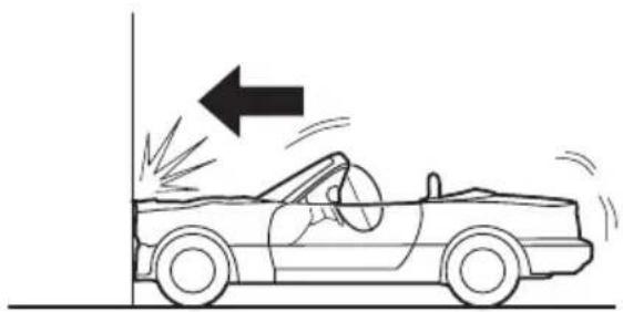 MAZDA MX5 (2003) - Activation des coussins d'air - 1