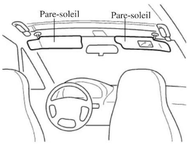 MAZDA MX5 (2003) - Remarque - 1
