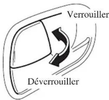 MAZDA MX5 (2003) - Remarque - 2