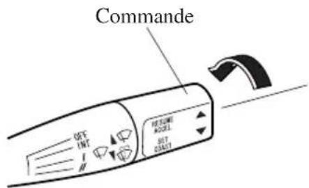 MAZDA MX5 (2003) - Pour augmenter la vitesse de croisière - 1