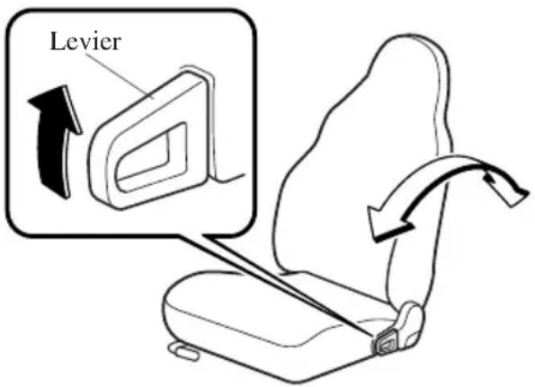 MAZDA MX5 (2003) - Prudence - 1