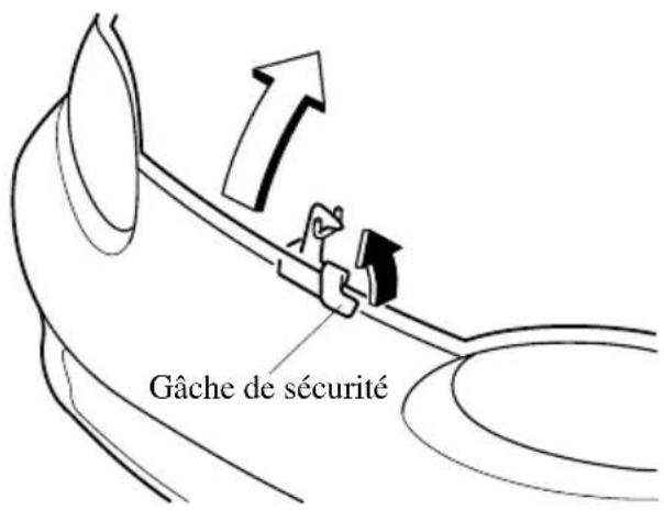 MAZDA MX5 (2003) - Ouverture du capot - 2