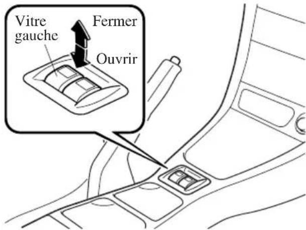 MAZDA MX5 (2003) - Fonctionnement de la vitre électrique côté conducteur - 1