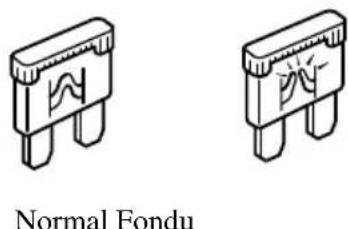 MAZDA MX5 (2003) - Fusibles - 3