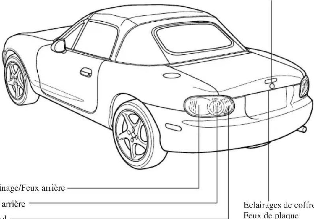 MAZDA MX5 (2003) - Ampoule - 2