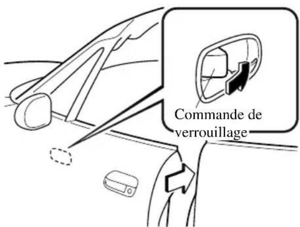 MAZDA MX5 (2003) - Remarque - 3