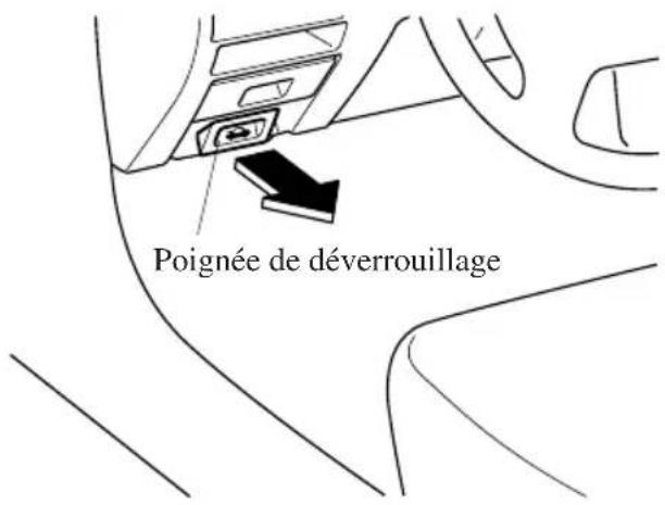 MAZDA MX5 (2003) - Ouverture du capot - 1