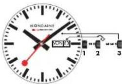 Mondaine Automatic GGM.D020 - Réglage de l'heure: position 3 - 1