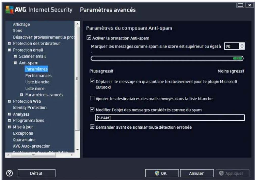 AVG Internet Security (2013) - Anti-spam - 1